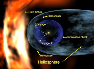 Sonda “Voyager 1” del nga sistemi diellor